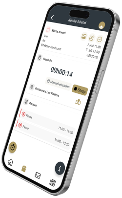 sunkhronos-planification-planning-communication-badgeuse-timbreuse-reporting-excel-pdf-secteurs-horeca-securite-nettoyage-viticole-ccnt-cct